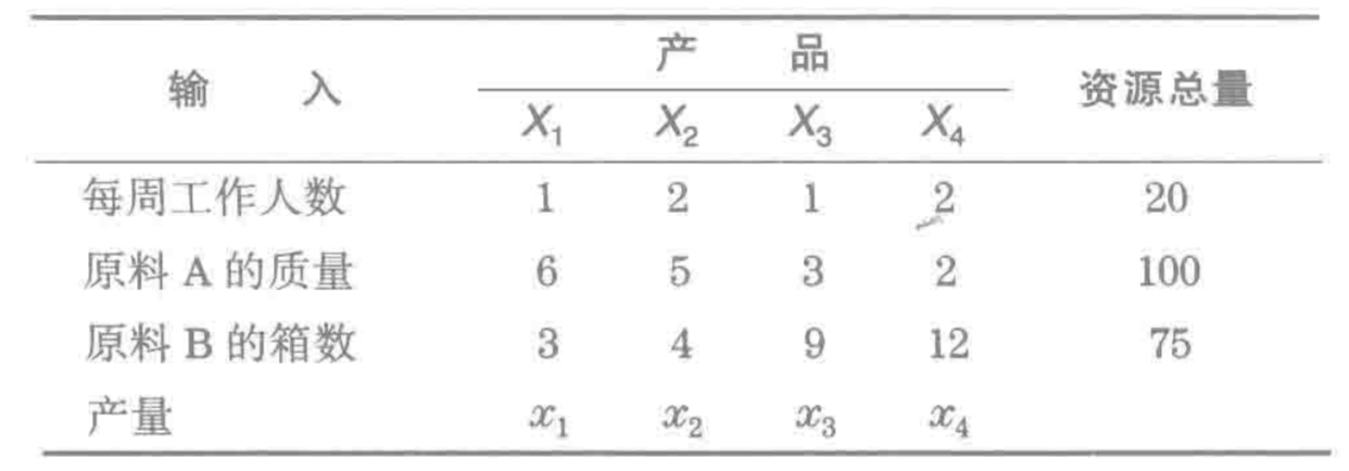 convex_optimization_1.png