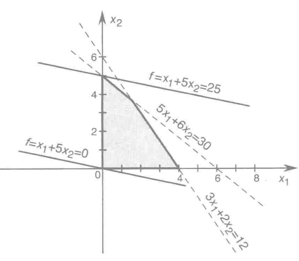 convex_optimization_2.png