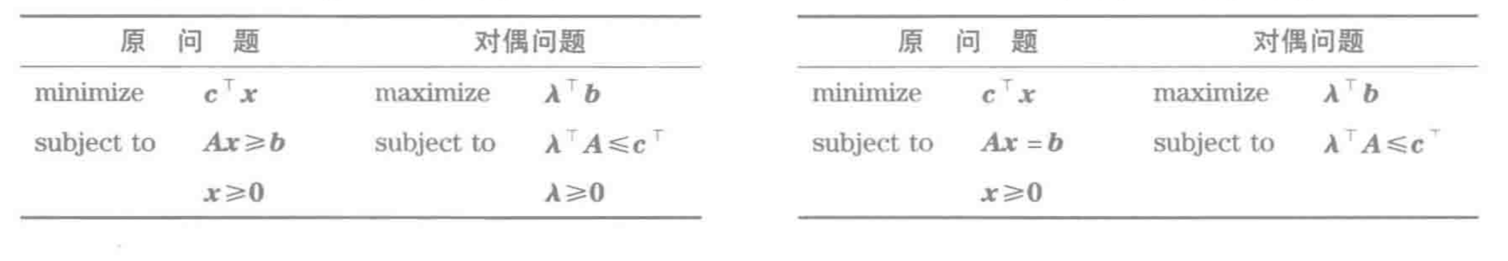 convex_optimization_5.png