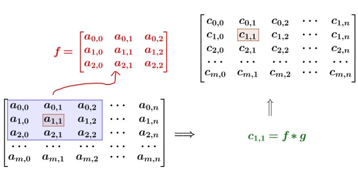 convolution_6.jpg