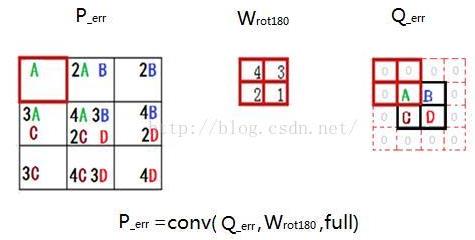 convolutional_neural_network_11.png