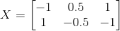 covariance_matrix_4.gif