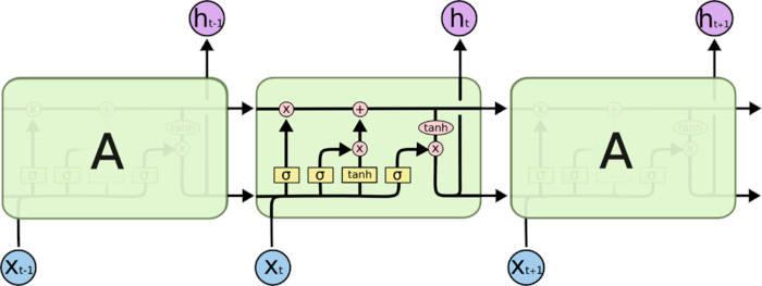 lstm_2.jpg