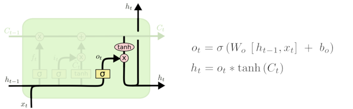 lstm_9.jpg