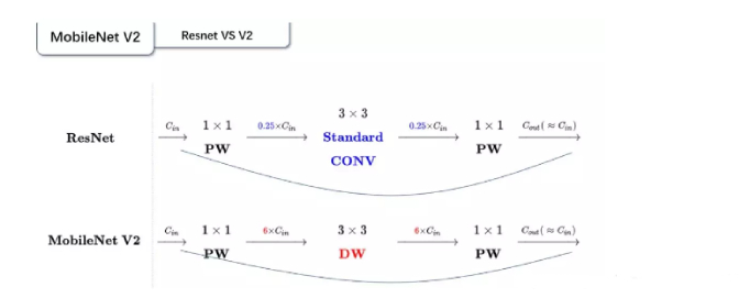 mobilenet2_4.jpg