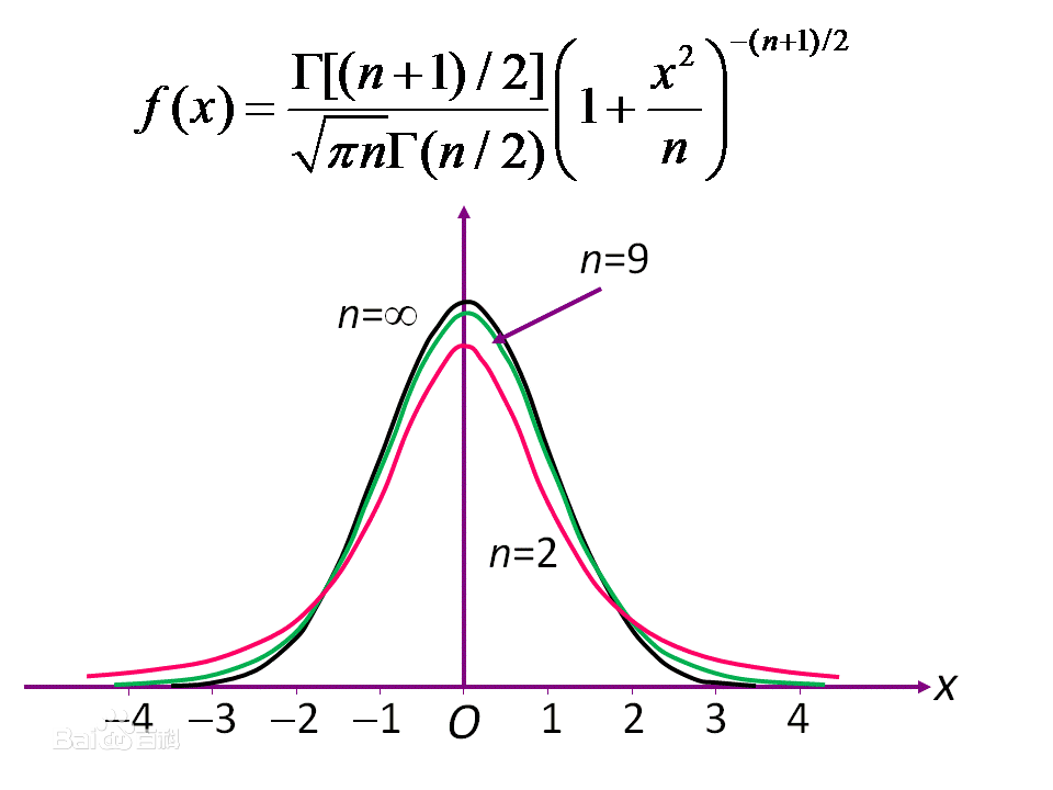 probability_theory_12.png