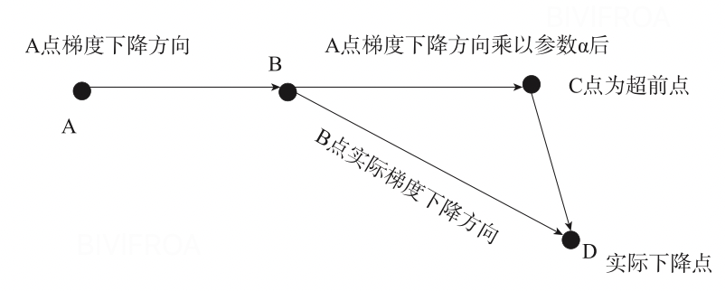 image-1743661547640
