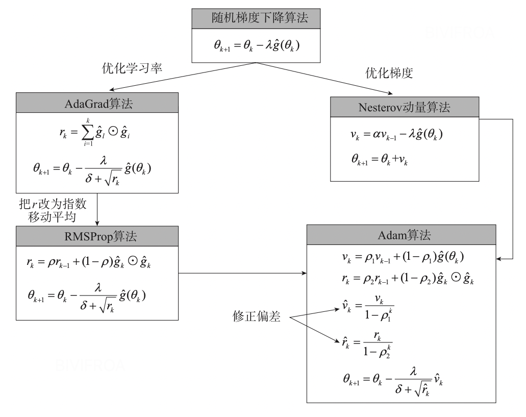 image-1743661626362
