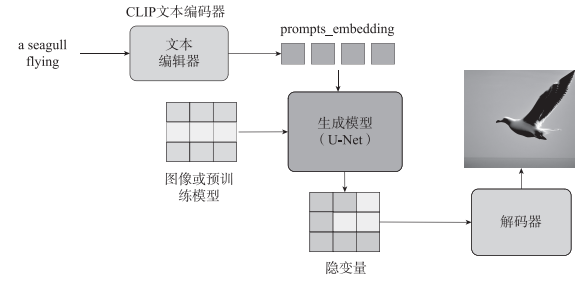 image-1743909415429