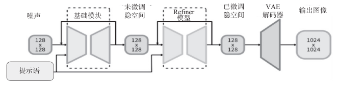 image-1743910543756