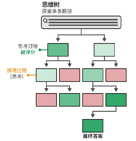 image-1777819427813