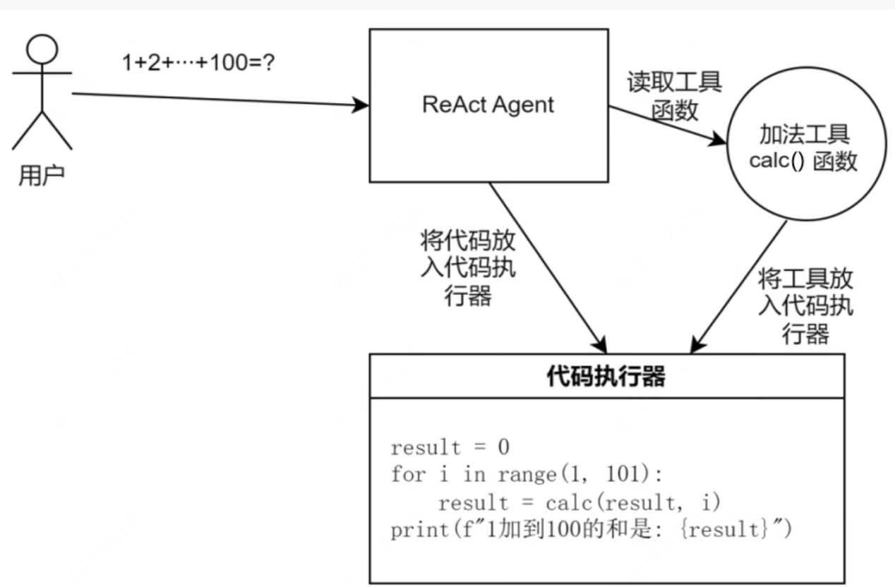 image-1779673916914