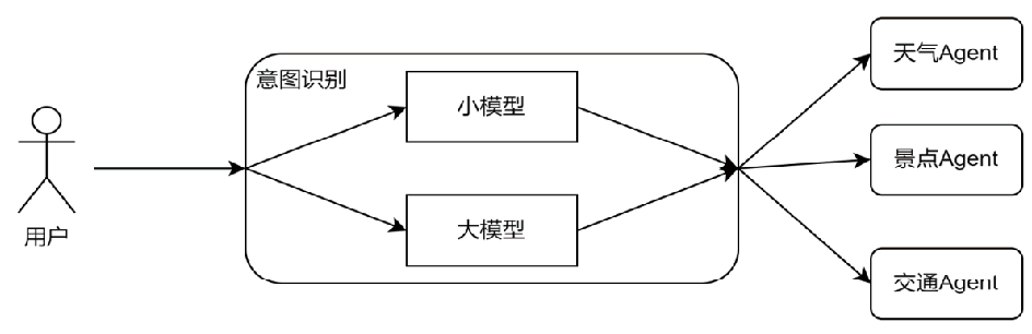 image-1779725465873